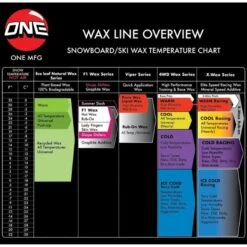One MFG X-Wax Cold Snowboard And Ski Wax Racing 114G -Utah Ski Gear Untitleddesign 27 707f6fa4 b2d4 44df bf84 a1f4bea4c62a