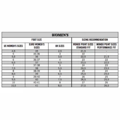 Nordica SpeedMachine 85 W Women's Ski Boots 21/22 | Black/Anthracite/White -Utah Ski Gear Women sSkiBootSizeChart