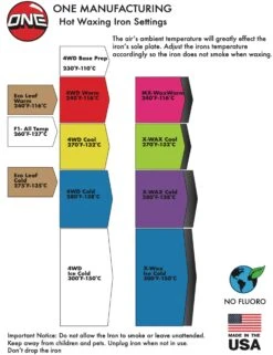 One Ball Jay World Domination Tuning Kit - TKW -Utah Ski Gear oneBallJWDTuningKit10